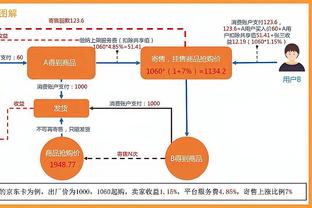 独木难支！小贾伦-杰克逊18中8&罚球9中9 得到26分6板5助1断